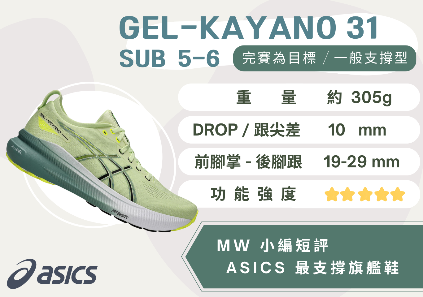 跑鞋2025 ｜頂級支撐型跑鞋 GEL-KAYANO  31 系列